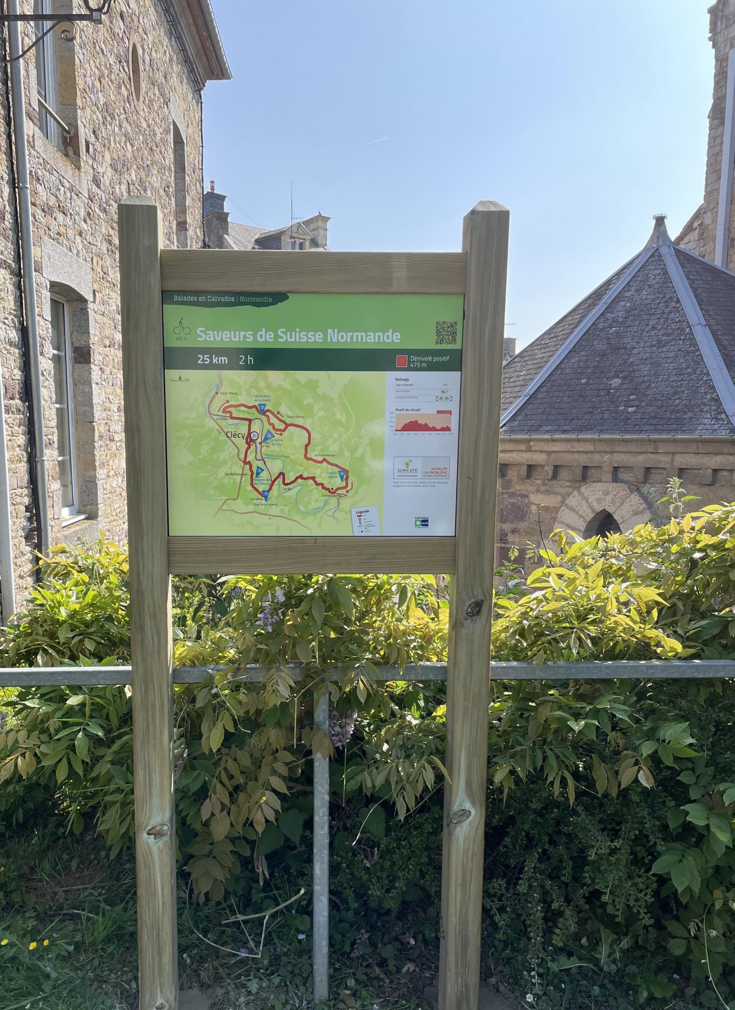 Signalétique directionnelle 1